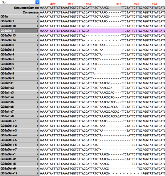 CRISPR15_0Results.png CRISPR15 0Results